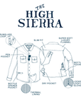 Men’s High Sierra Shirt - Fireside Fair Isle, Ember