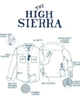 Men’s High Sierra Shirt - Olympic Valley Plaid