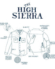 Men’s High Sierra Shirt - Olympic Valley Plaid
