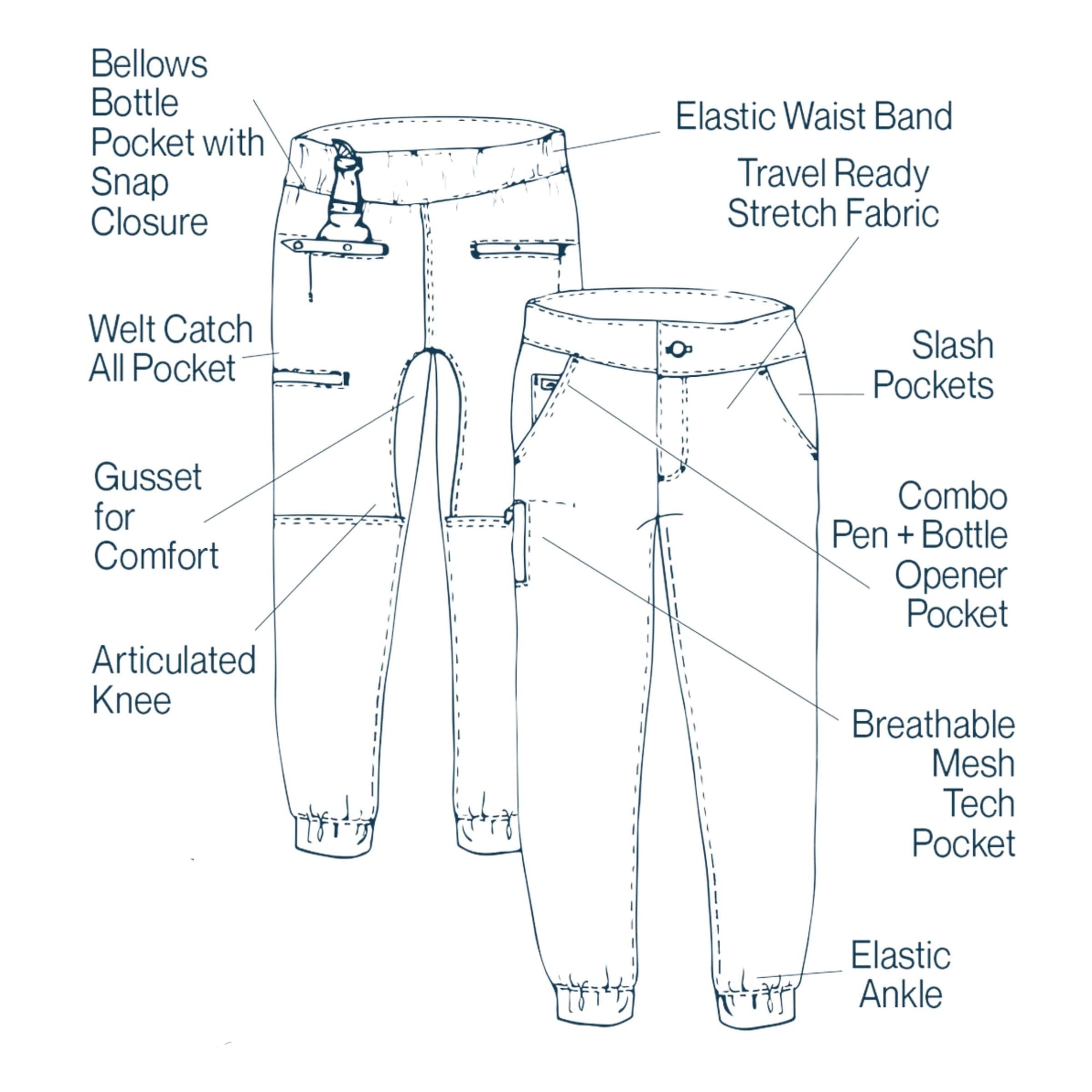 Men's PCH Jogger - Desert Dust