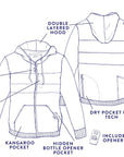 Men's PCH Full Zip Hoodie - Stripe, White Sand
