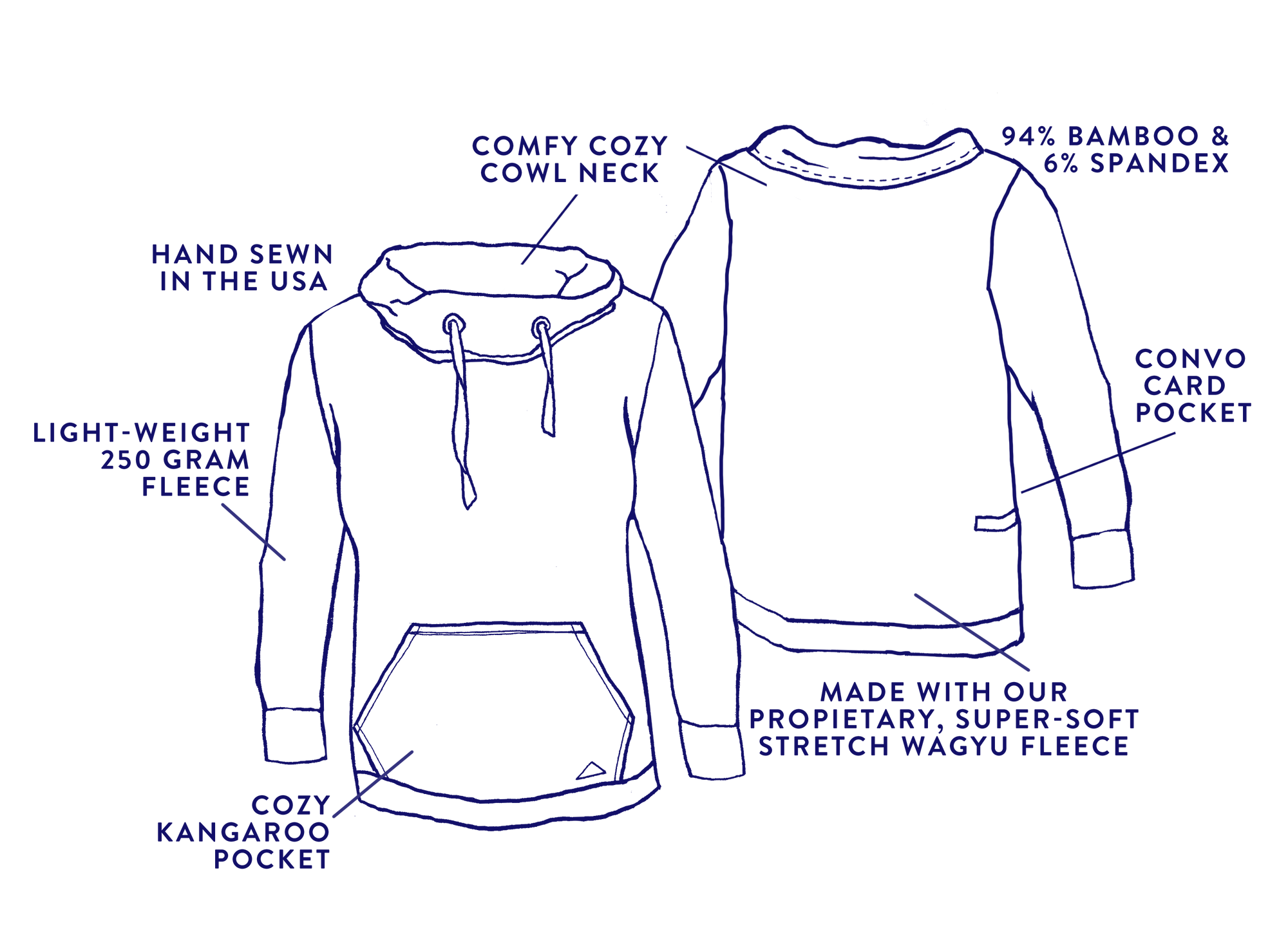 Women's Wagyu Fleece Cowl Neck - Heather Grey