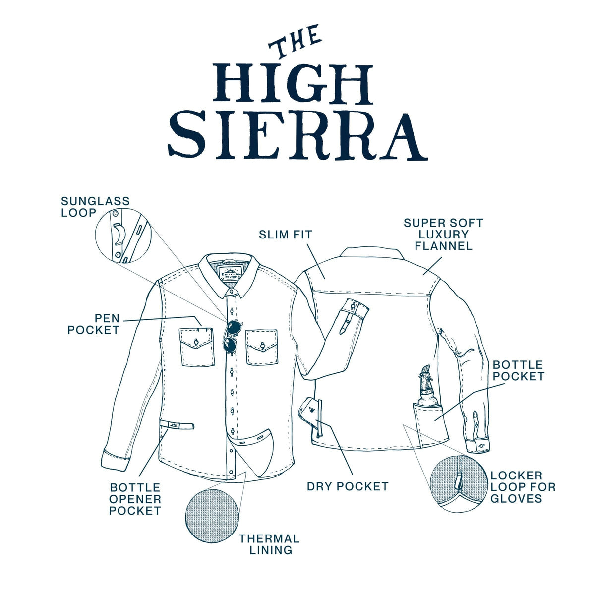 Men’s Stretch High Sierra Shirt - Olive Blanket Stripe