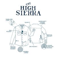Men’s High Sierra Shirt - Daffy Plaid