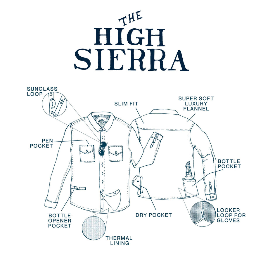 Men’s High Sierra Shirt - Minaret Plaid
