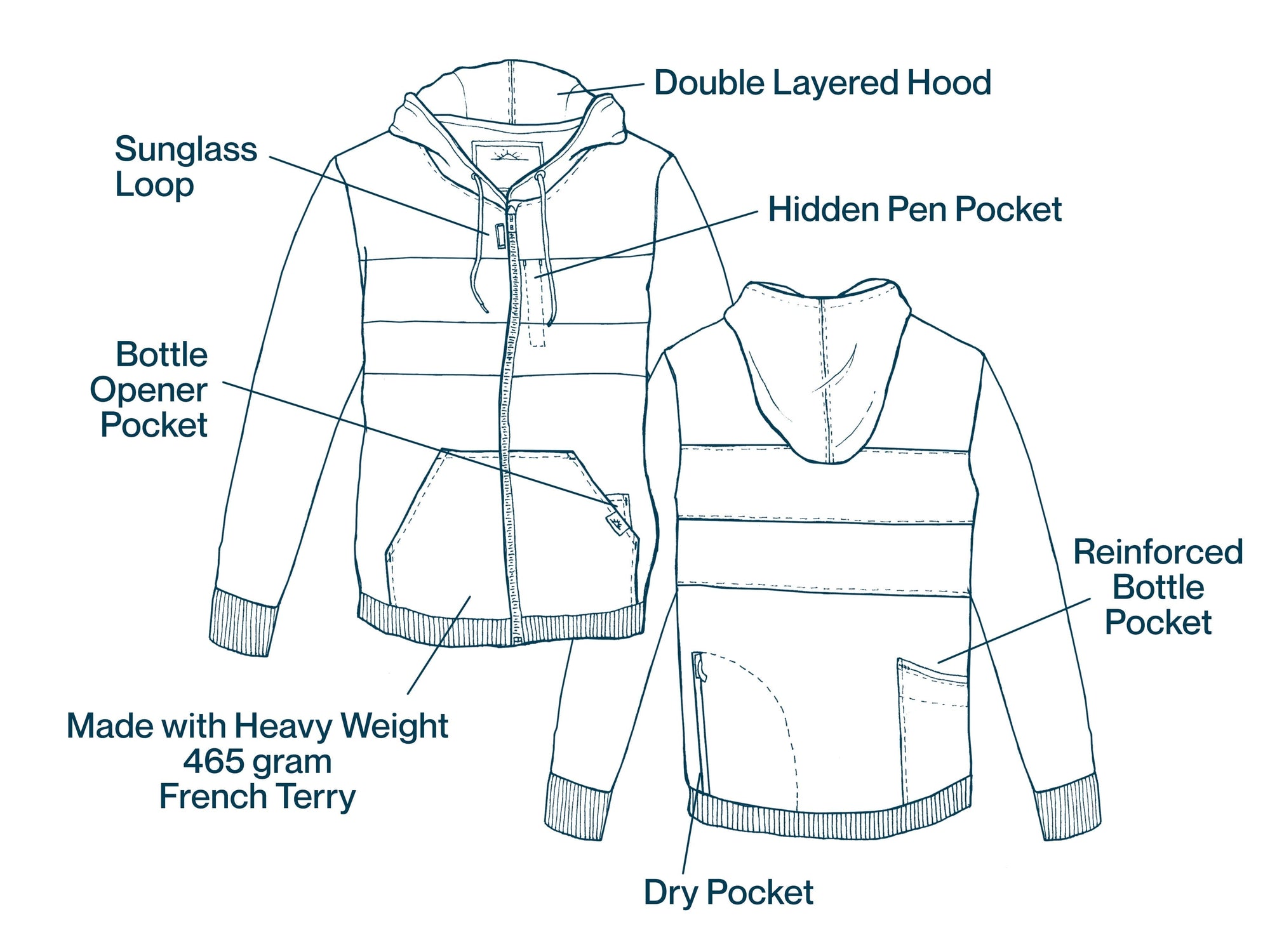 Men&#39;s PCH Full Zip Hoodie - Heather Grey